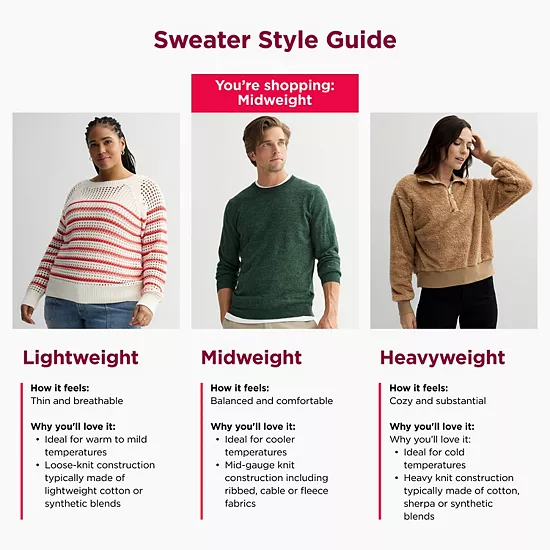 Men's Sonoma Goods For Life® Chest Stripe Quarter-Zip Sweater 9 Men's Sonoma Goods For Life® Chest Stripe Quarter-Zip Sweater - Image 7