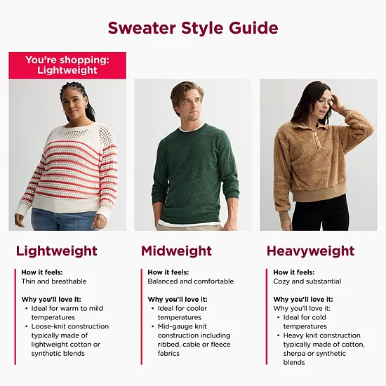 Men's Sonoma Goods For Life® Long Sleeve Sweater Polo 8 Men's Sonoma Goods For Life® Long Sleeve Sweater Polo - Image 6